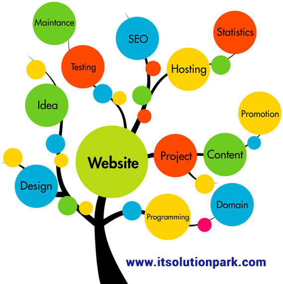 Responsive Website Design 4 Web Design and Development, WordPress Development, web development, front end developer, website development, web design company, web development company, backend developer, ui developer, freelance web developer, web programming, website development company, web application development, web development services,web dev, web design and development, front end web developer,best website development company,web development firm,custom web design services,latest web technologies,wordpress web development company,best software for web design,html5 css3 javascript,google web dev,web design and development,web design company,web development company,website development company,freelance web designer,react web development,modern web development,ecommerce development services,web design and development services,ecommerce developer,python development company,custom web application development,web front end,wordpress web developer,web design & development,front end programming,website development agency,website development costs,freelance website developer,web developer near me,web development technologies,web coding,best web development company,cms development,web page development,web application development services,backend web development,ecommerce web development,wordpress,woocommerce,wordpress themes,wordpress plugins,wordpress blog,wordpress templates,wpml,betheme,wordpress hosting,avada theme,wplocker,visual composer,wordfence,wordpress website,beaver builder,wpbakery page builder,flatsome,gutenberg wordpress,oceanwp,buddypress,astra theme,wpbakery,generatepress,wordpress 5,woocommerce themes,wordpress seo,wordpress developer,best wordpress themes,wpscan,cms wordpress,enfold theme,free wordpress hosting,one page,imagify,wordpress free,optimizepress,wordpress dashboard,woocommerce wordpress,wordpress page builder,yoast seo premium,whatwpthemeisthat,x theme,free themes,wordpress theme development,best wordpress plugins,wp themes,wordpress blog themes,premium wordpress themes,free woocommerce themes,woocommerce plugins,wordpress website design,